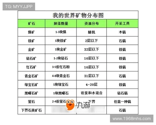 九游CQ9电子游艺技术保障与安全措施确保玩家个人信息与资金安全
